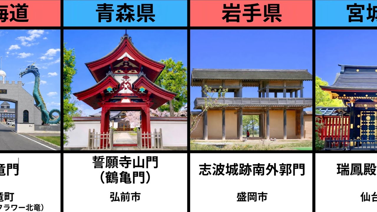 1番かっこいい門が優勝🏆