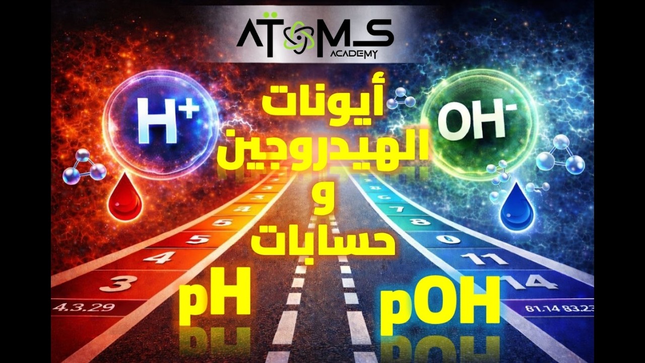 حسابات pH و pOH للأحماض و القواعد القوية