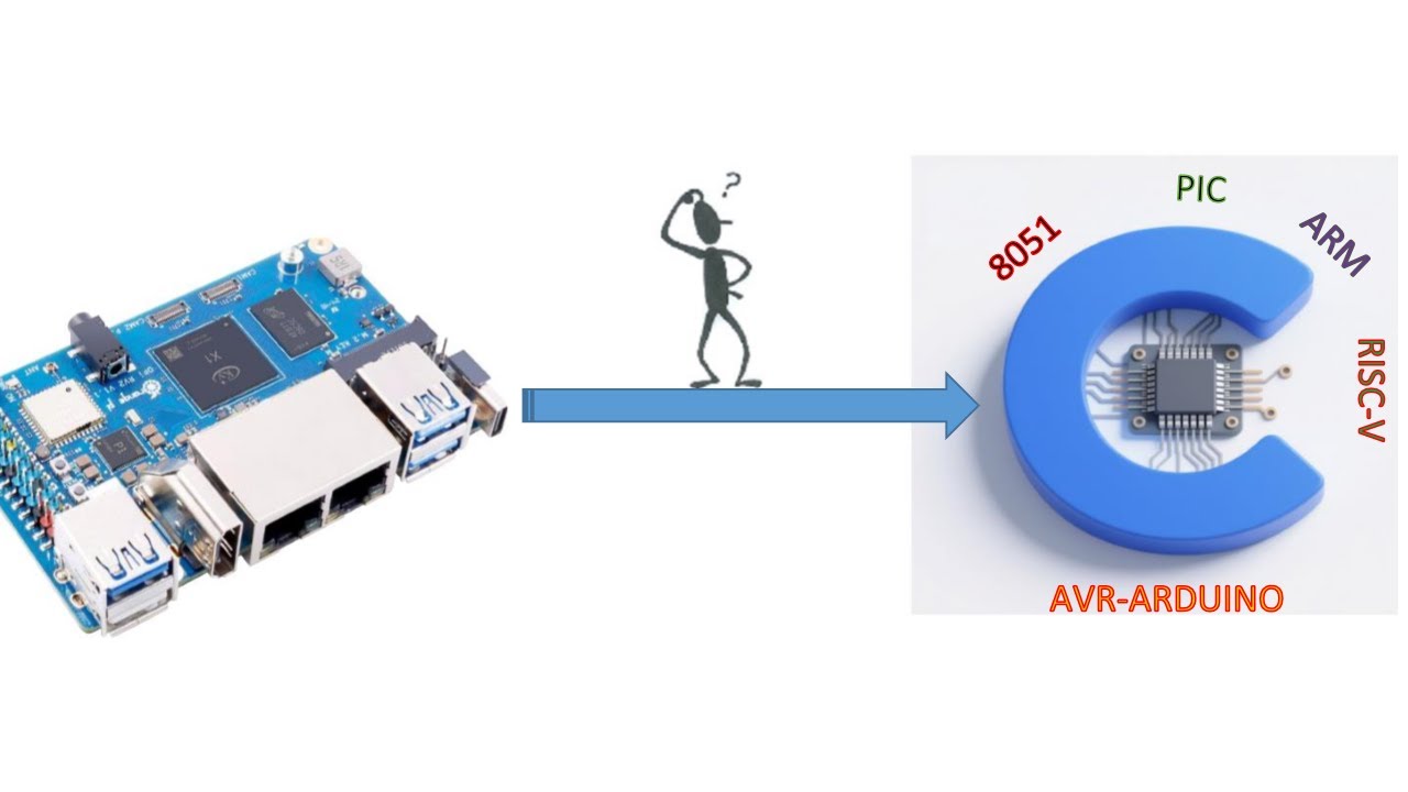 &iquest;Cual es la mejor arquitectura de microcontrolador para aprender C y electr&oacute;nica?..