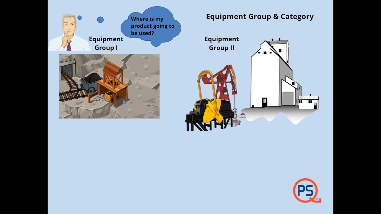 Manufacturer's Responsibilities regarding ATEX , Part 2 of a 3 part series