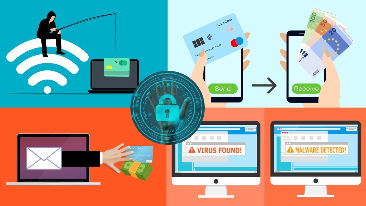 Cybersécurité et protection des données