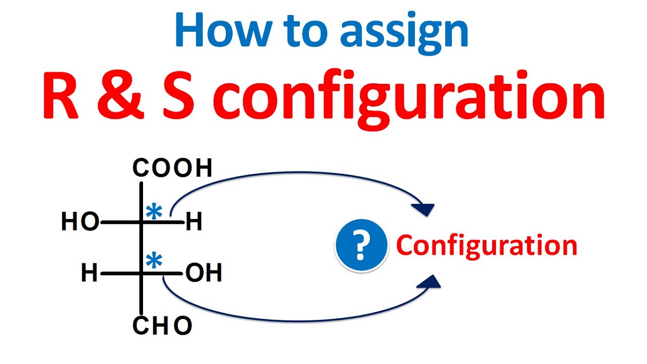 R and S configuration