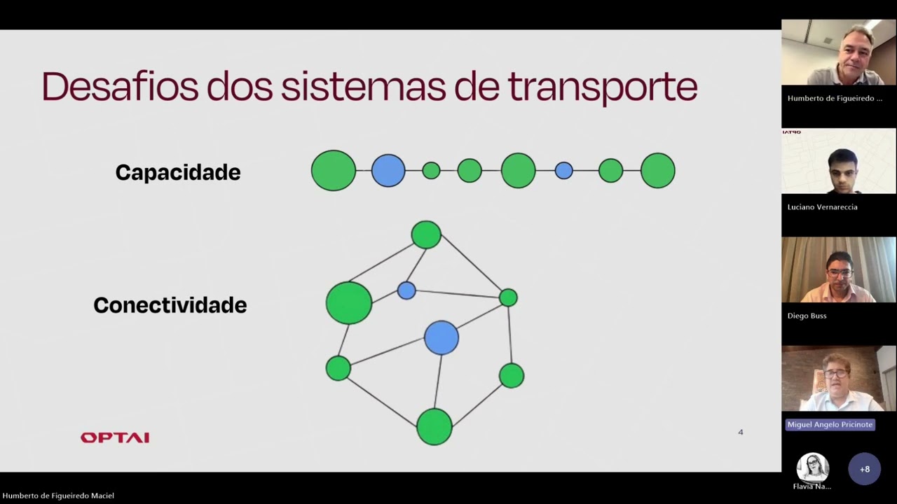 Transporte público sob demanda: soluções em operação no Brasil e o futuro da mobilidade urbana
