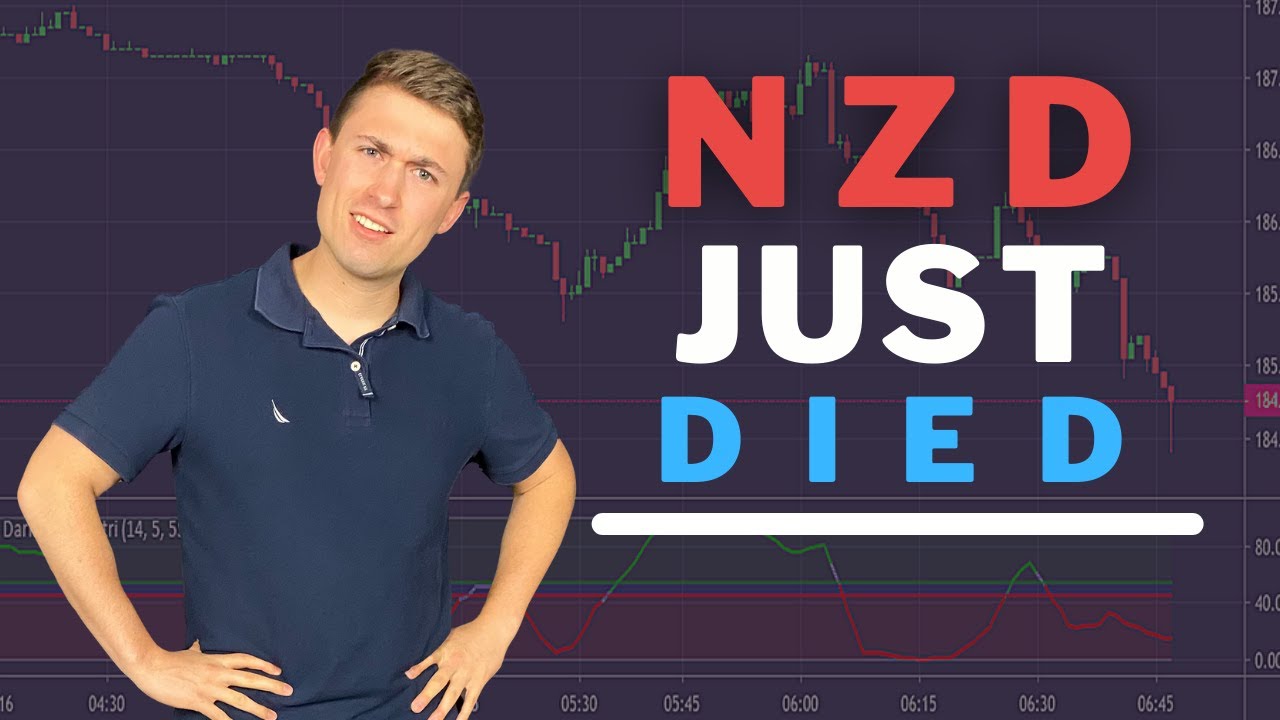NZD Pairs Just Died: Here's What You Need to Know! (Best NZD Trade Setups)