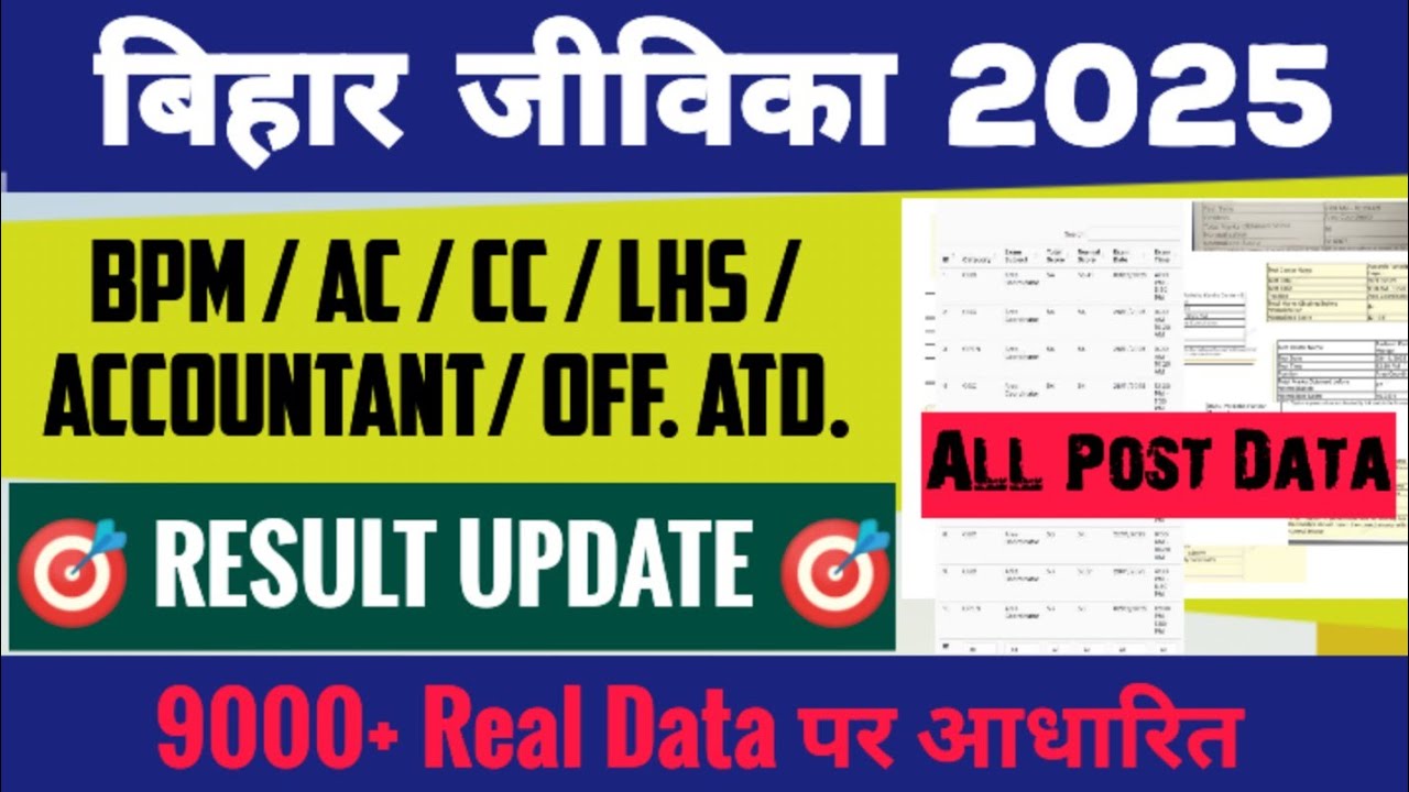 BIHAR JEEVIKA 📢 RESULT FINAL ☑️ All Post Rankwise Merit List 🎯 Cutoff Record तोड़ 🔴‼️#biharjeevika 