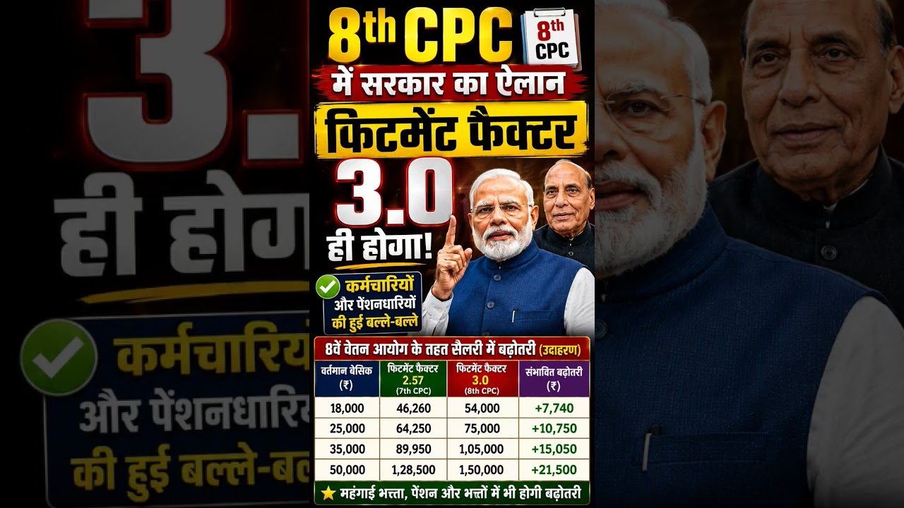 8th CPC Salary Hike Update #salaryhike #8thpaycommission #shorts
