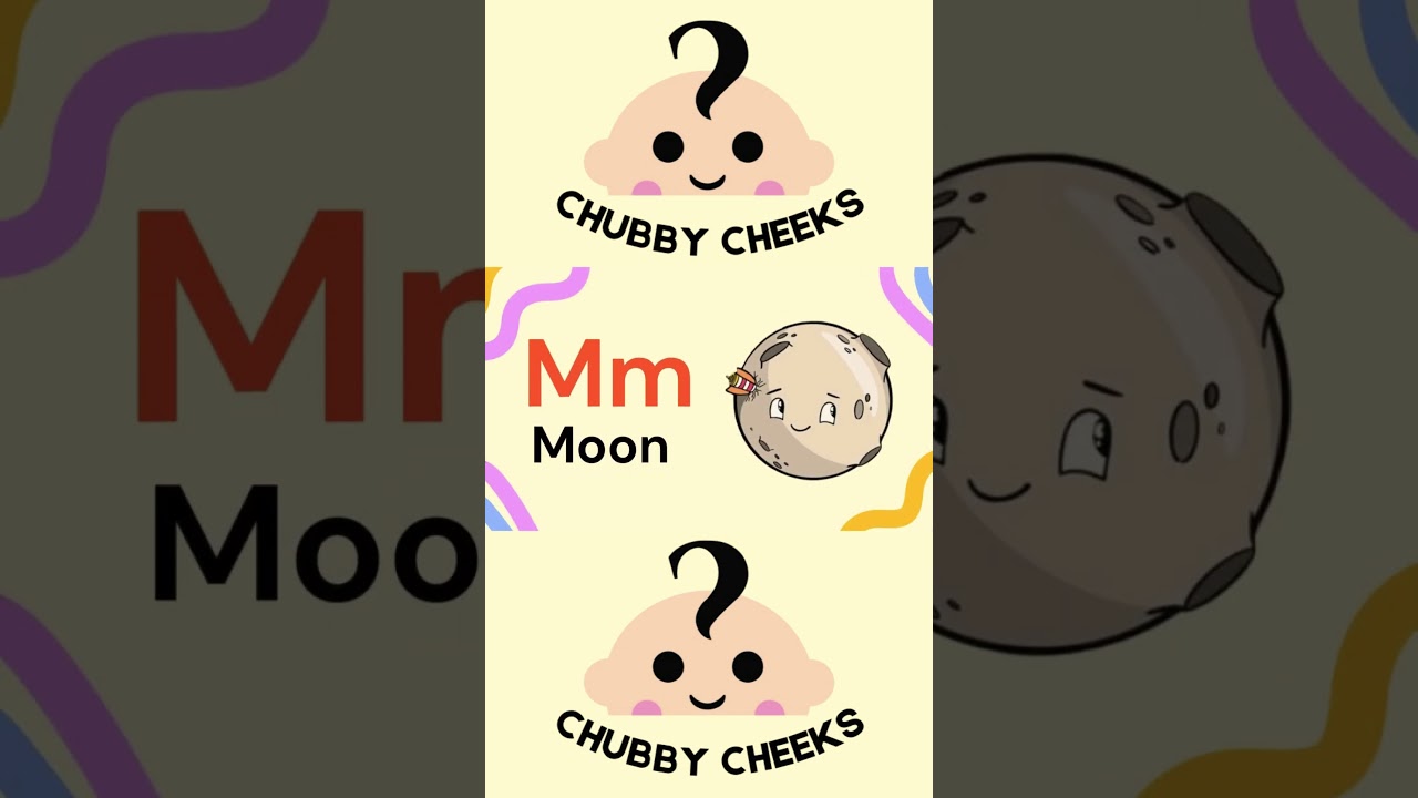 The Alphabets Song | Learn The ABCs | Chubby Cheeks 