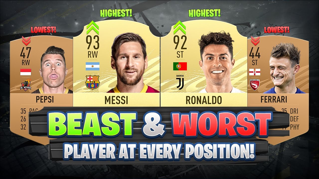FIFA 21 | BEST/WORST PLAYER AT EVERY POSITION! 😱🔥 FT. MESSI, RONALDO, VAN DIJK... etc