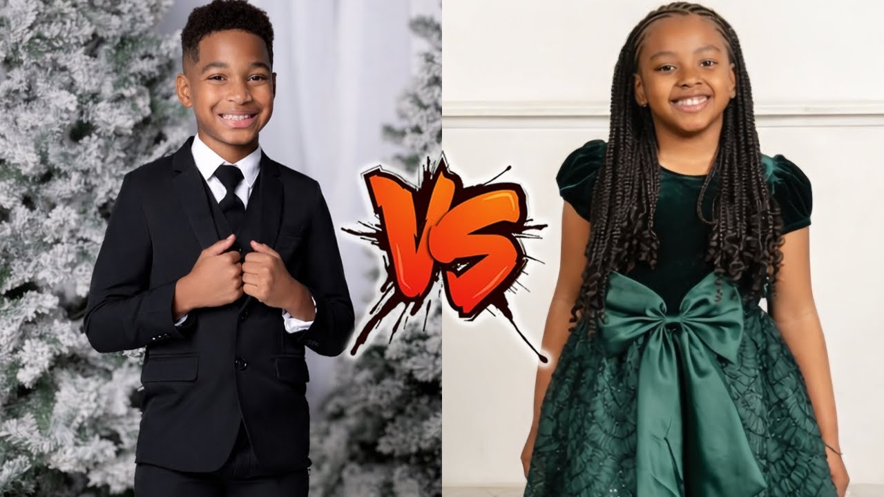 DJ Prince (The Prince Family) VS Avah Bennett Transformation 2026 🌟 From Baby To Now