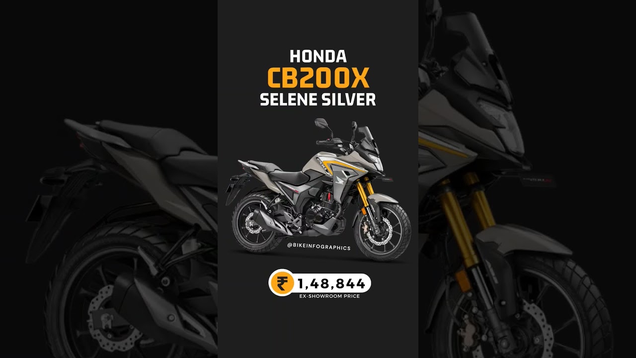 Honda CB200X Colors and Ex-Showroom Price 📩