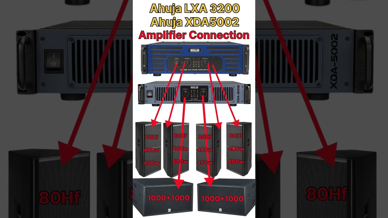 Ahuja 2Bass 4Top 2 Amplifier Dj Setup/2Bass 4Top connection 