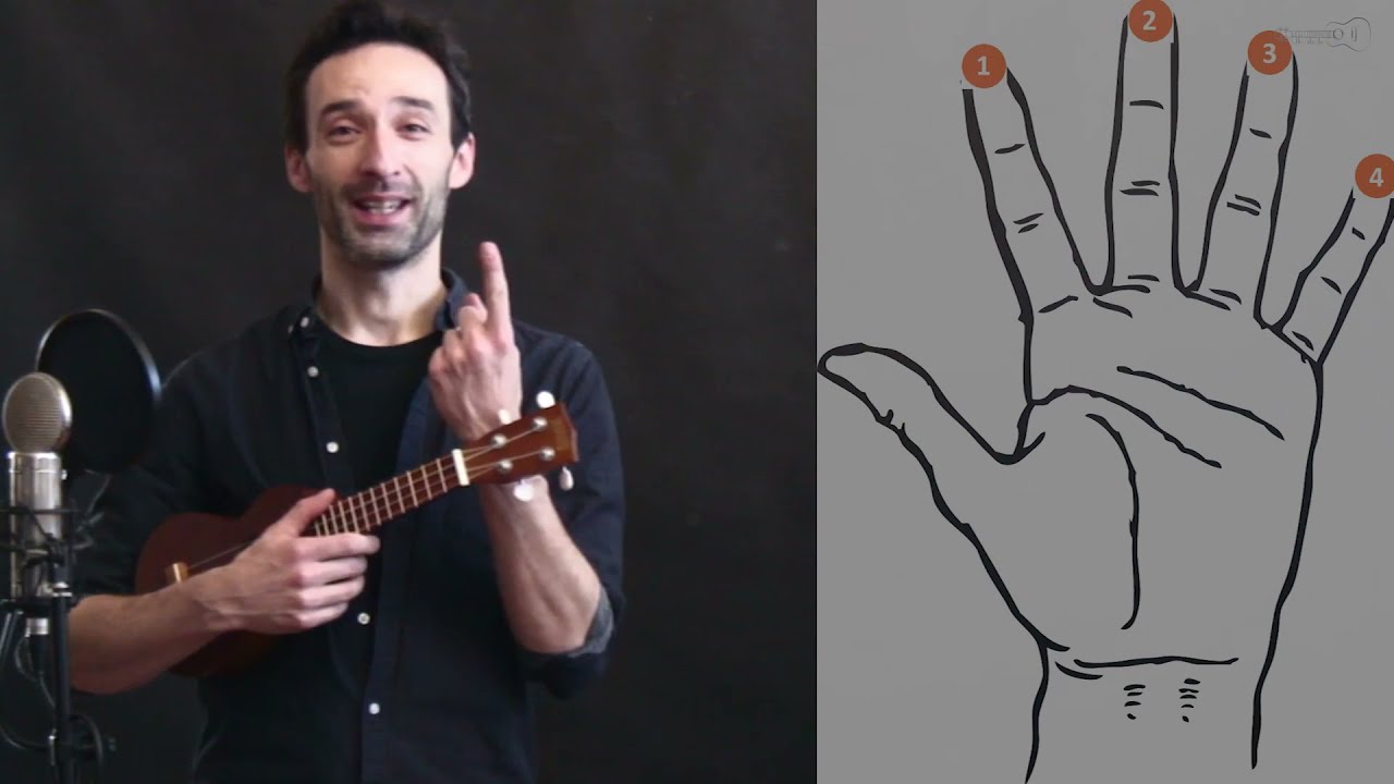 Karel Kryl: Anděl  |  Jednoduchý návod ako hrať na ukulele  |  Lekcia č.1