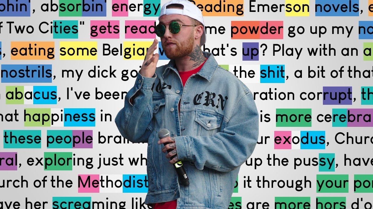 Mac Miller on Pi&ntilde;ata | Rhymes Highlighted