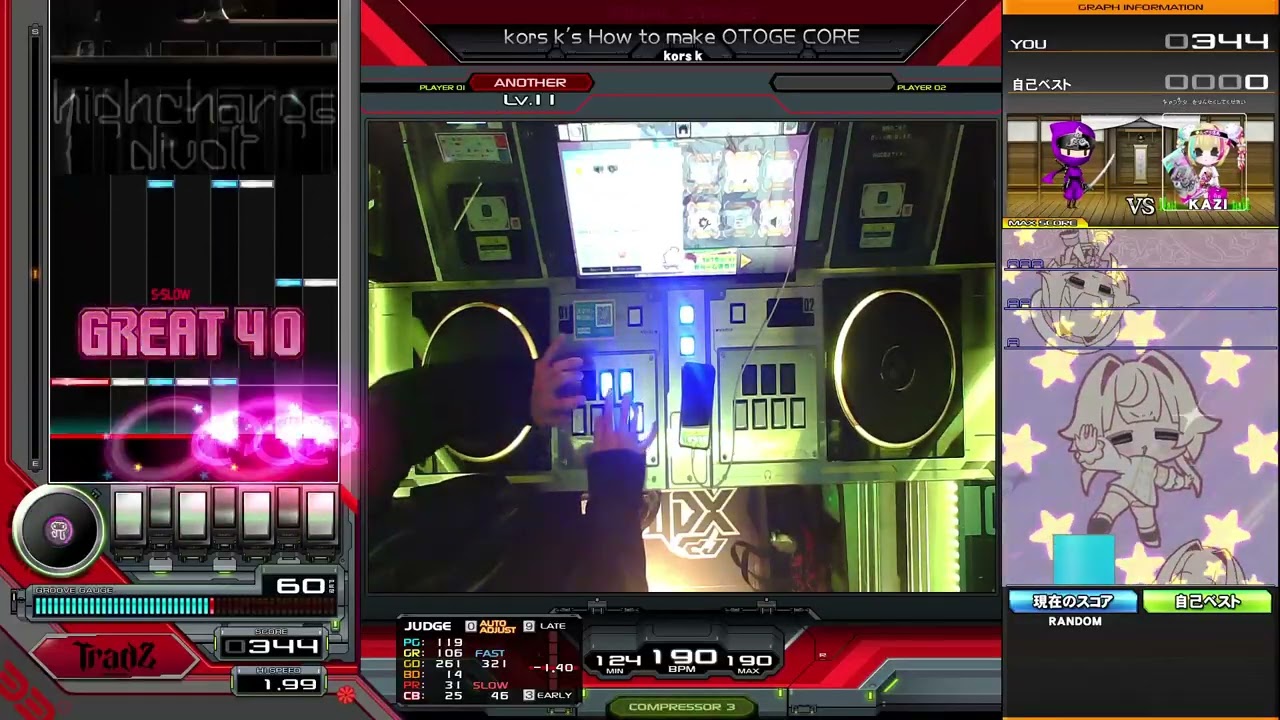 泥酔kors k's How to make OTOGE CORE