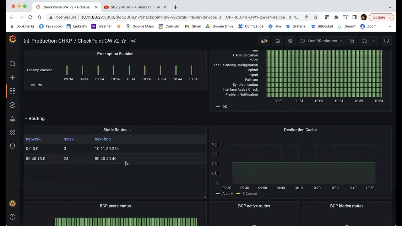 Check Point Firewall Gaia Grafana Dashboard