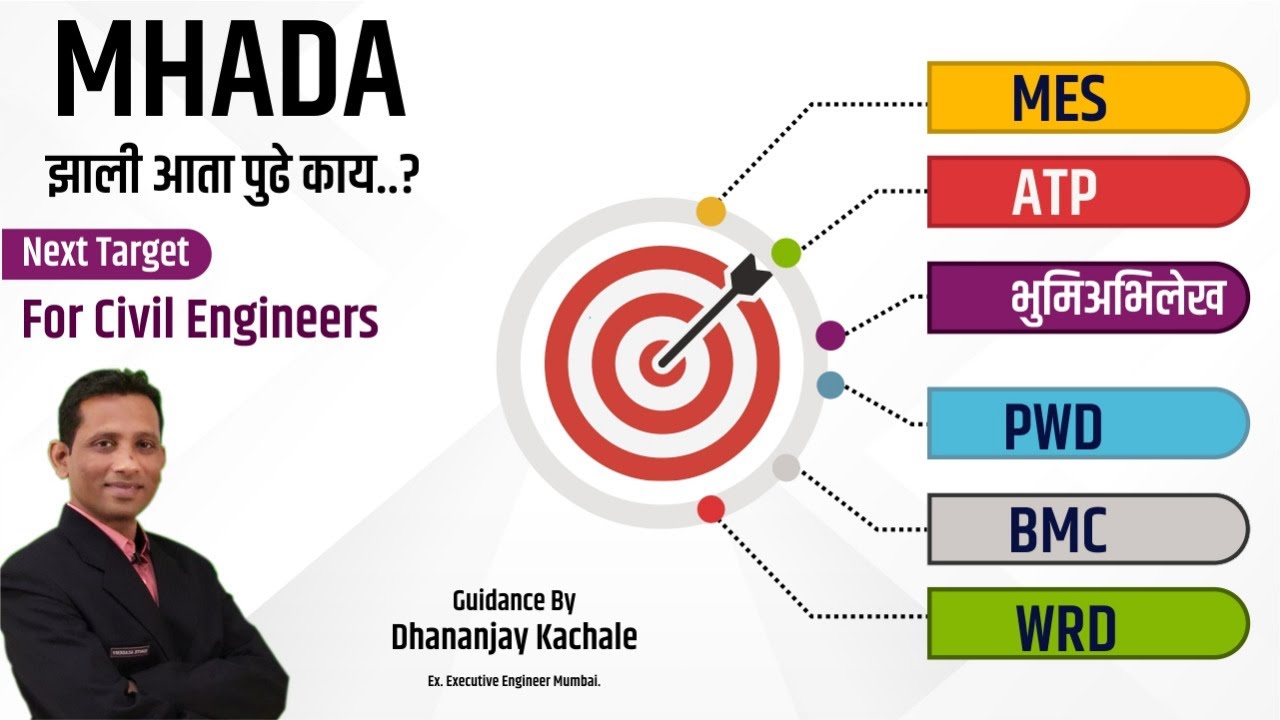 MHADA Exam झाली आता पुढे कोणती Exam Target करावी.....?  | Guidance For Civil Engineers