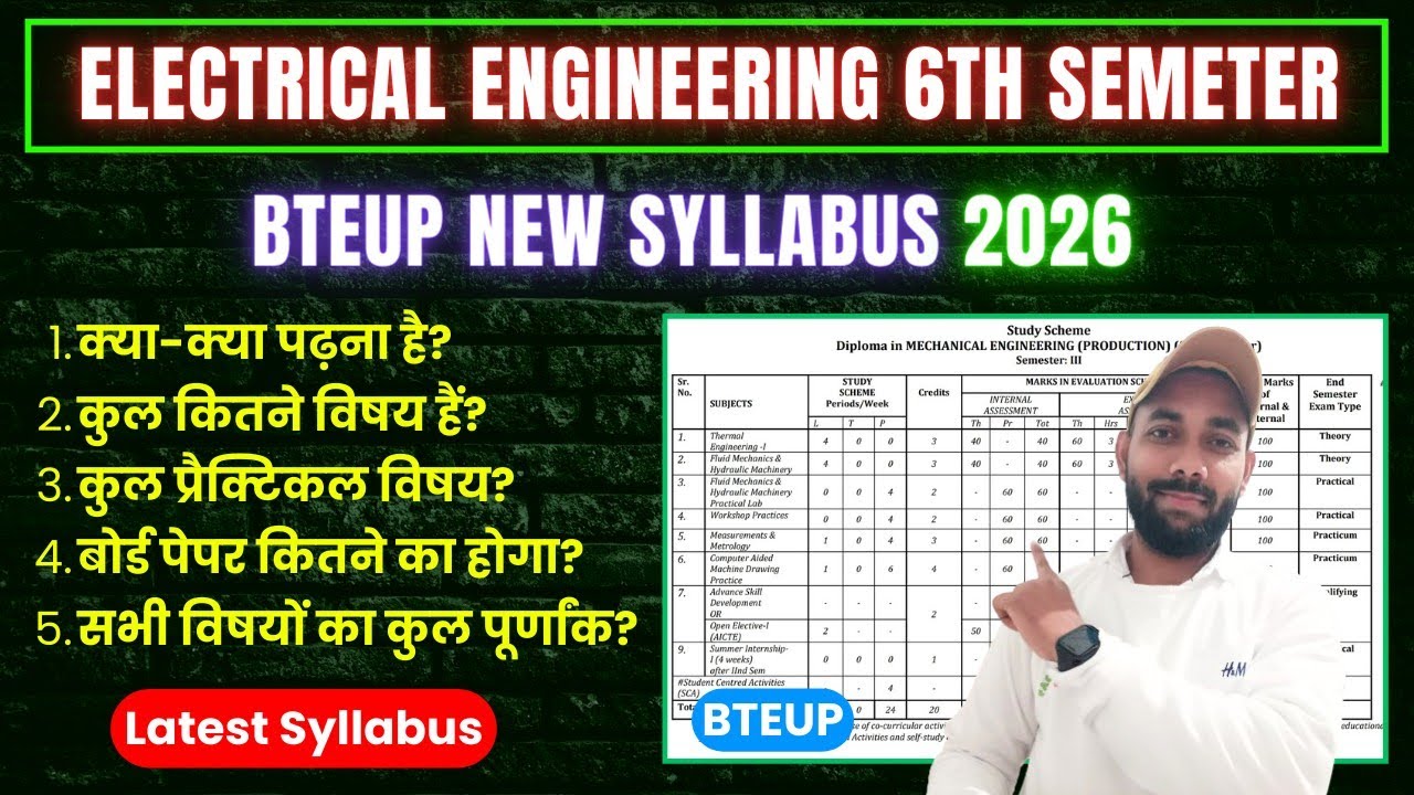 Polytechnic Electrical Engineering 6th Semester Syllabus 2026 || Bteup Electrical Engineering 