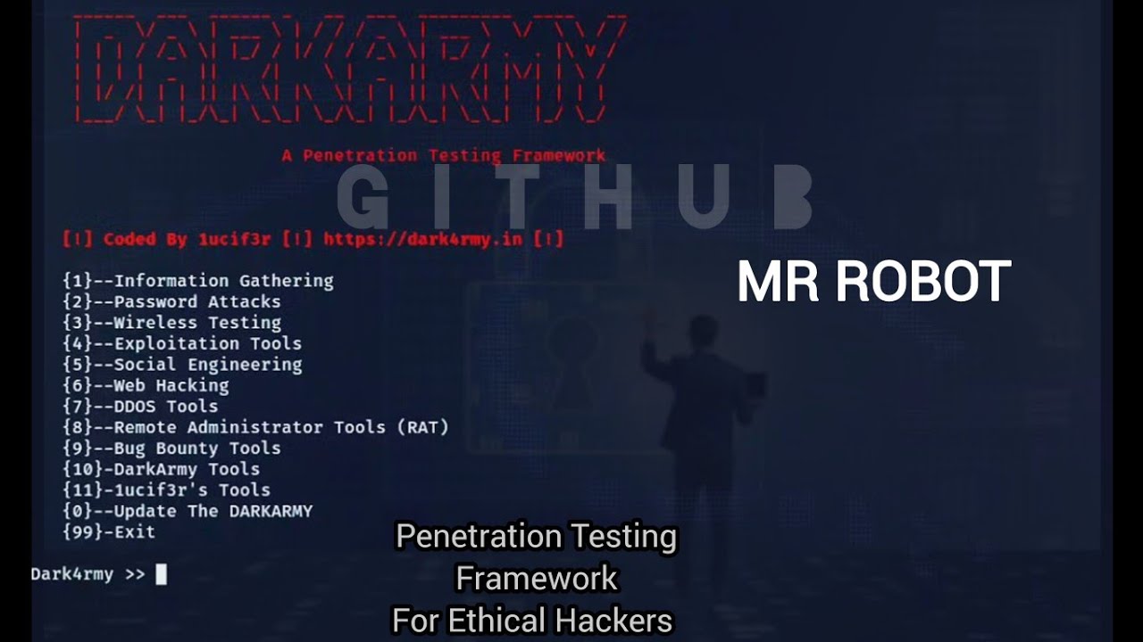 Penetration Testing Framework Pack Tools For Cyber Security/Ethical Hackers DARKARMY Mr ROBOT #kali