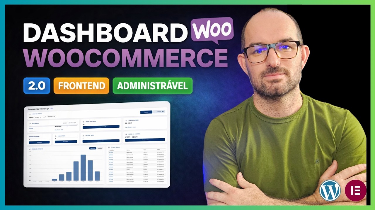 Esse Dashboard Frontend muda tudo no WooCommerce (Versão 2.0)