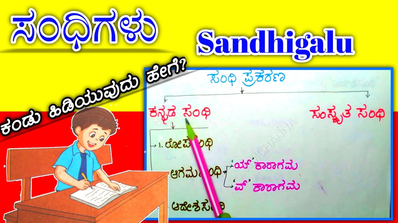 Sandhigalu Trick | ಅಕ್ಷರಗಳ ಮೂಲಕ ಸಂಧಿ ಪತ್ತೆ ಹಚ್ಚುವ ಟ್ರಿಕ್ |  kannada sandhi 2020