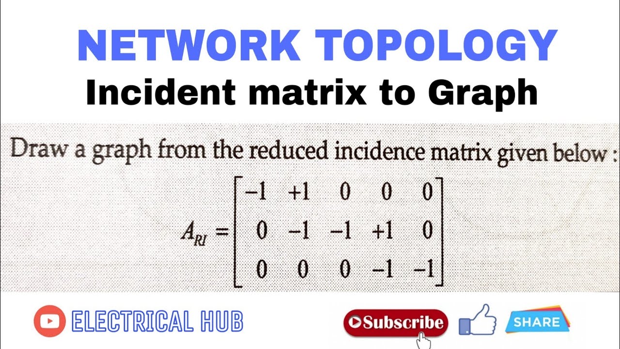 5.Oriented Graph from the Reduced Incidence Matrix. Network Topology.