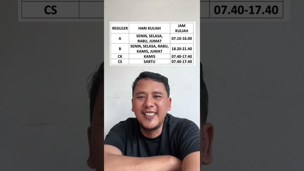 PILIHAN WAKTU PERKULIAHAN DI UNIVERSITAS PAMULANG (UNPAM) #waktukuliahunpam #universitaspamulang