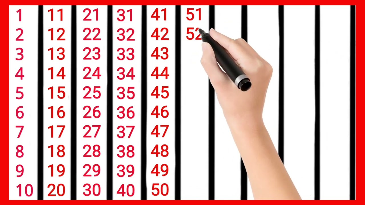 1 se 100  | 1 to 100 counting for toddlers | 12345 numbers for UKG LKG | Counting 1 to 100 | 2158