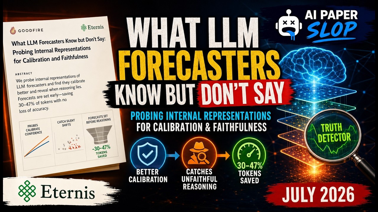 What LLM Forecasters Know but Don't Say: Probing Internal Representations for Calibration and Faithf