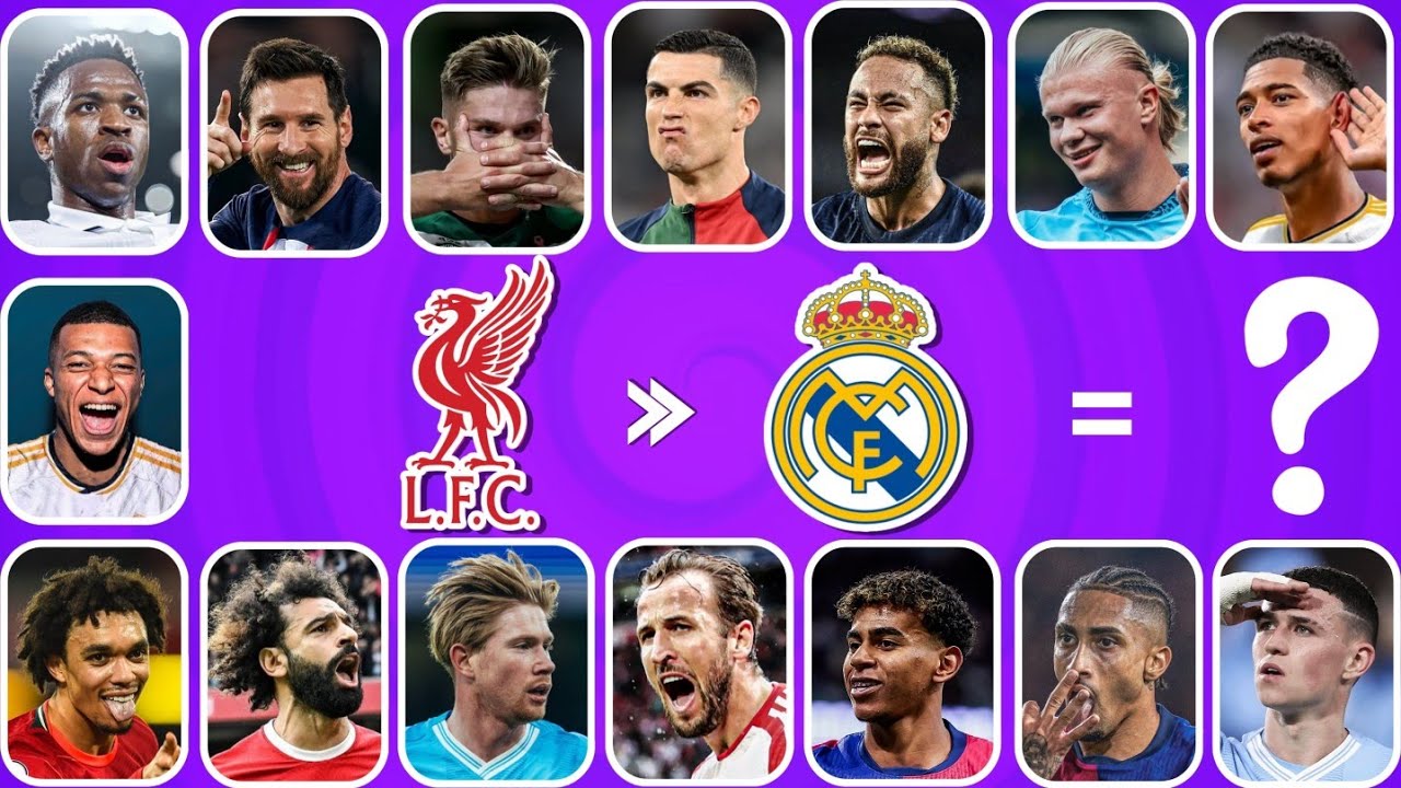 Can You Guess The Player By Their Song, and Club Transfer | Ronaldo,Messi, Neymar
