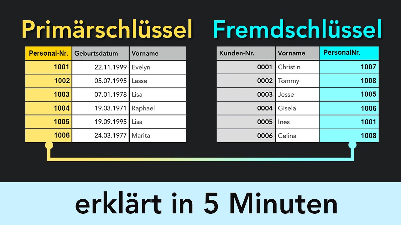 Primärschlüssel & Fremdschlüssel einfach erklärt (SQL lernen)