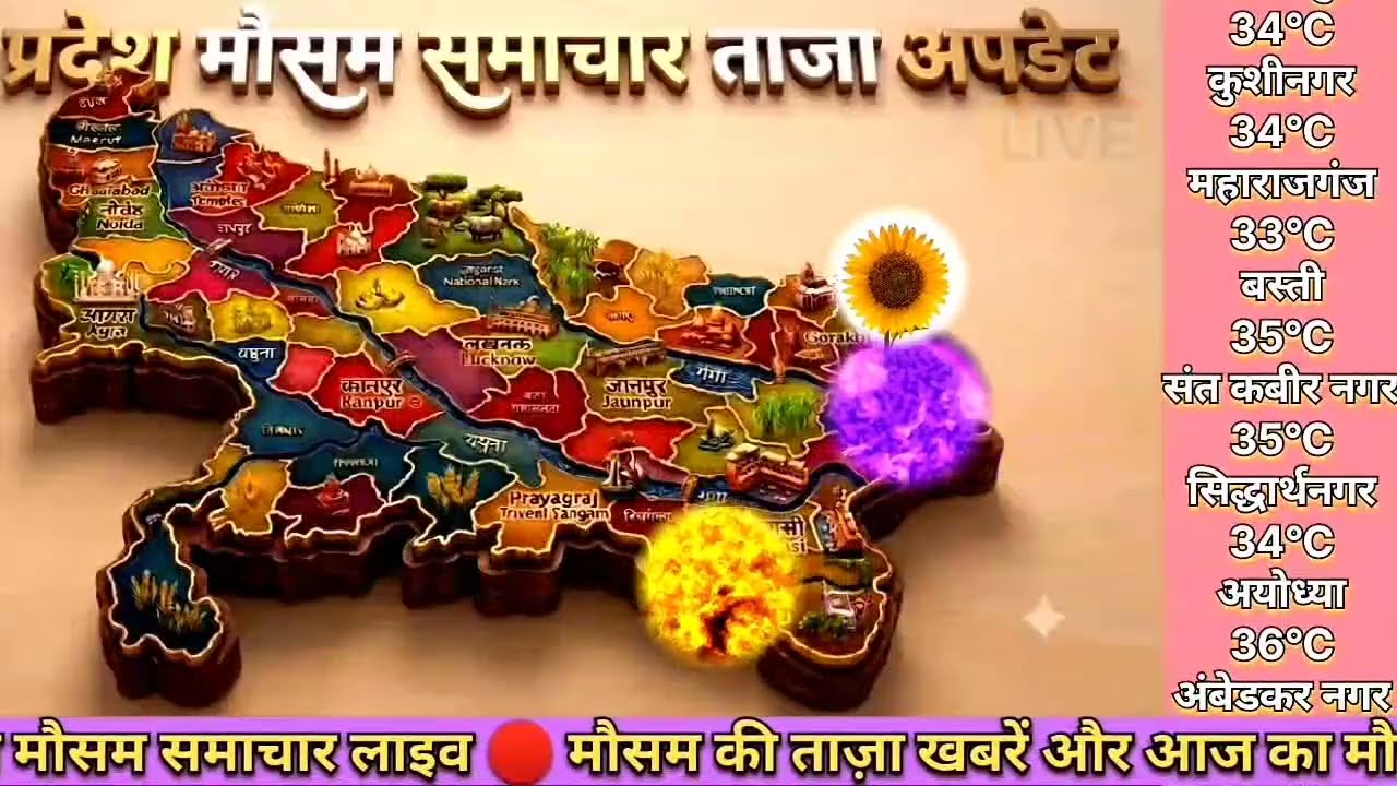 UP Weather Live Update Today 28 June 2026 | उत्तर प्रदेश मौसम समाचार LIVE | Rain Alert | UP Mausam