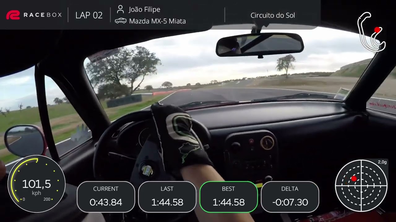 Miata Turbo 1.6 - BEST LAP - Circuito do Sol - 1:30.36