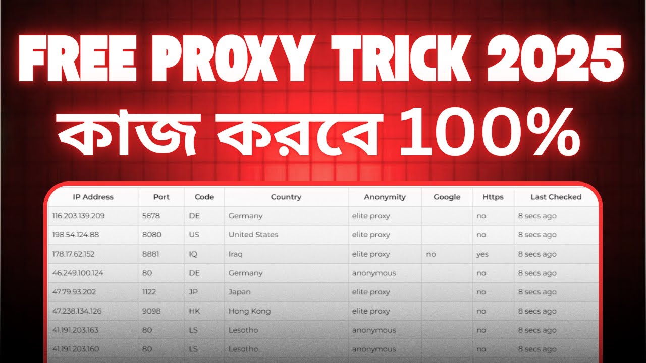 🌍সব দেশের Proxy একদম ফ্রিতে নিন 🔥|Get Free Proxy Server For All Countries 2025 🌐|100% Working Method
