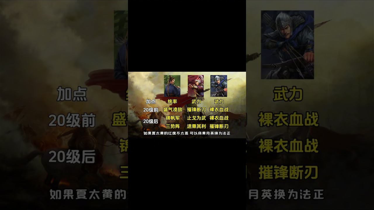 【三國志戰略版】三國志戰略版最全最新開荒隊伍推薦，20隊陣容供你選擇#三國志戰略版 #遊戲頻道 #遊戲攻略 #遊戲 #游戏 #三國