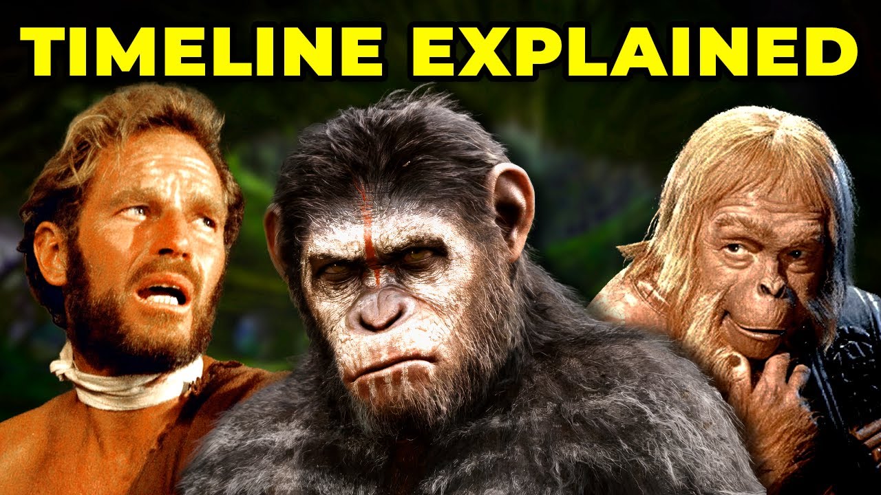 Complete PLANET OF THE APES Timeline