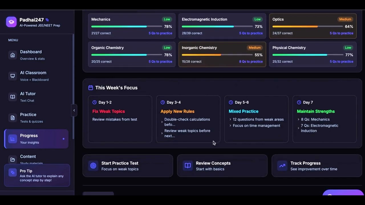 product demo