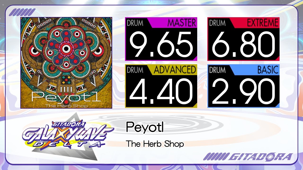 【GITADORA】 Peyotl (MASTER ~ BASIC) Drum