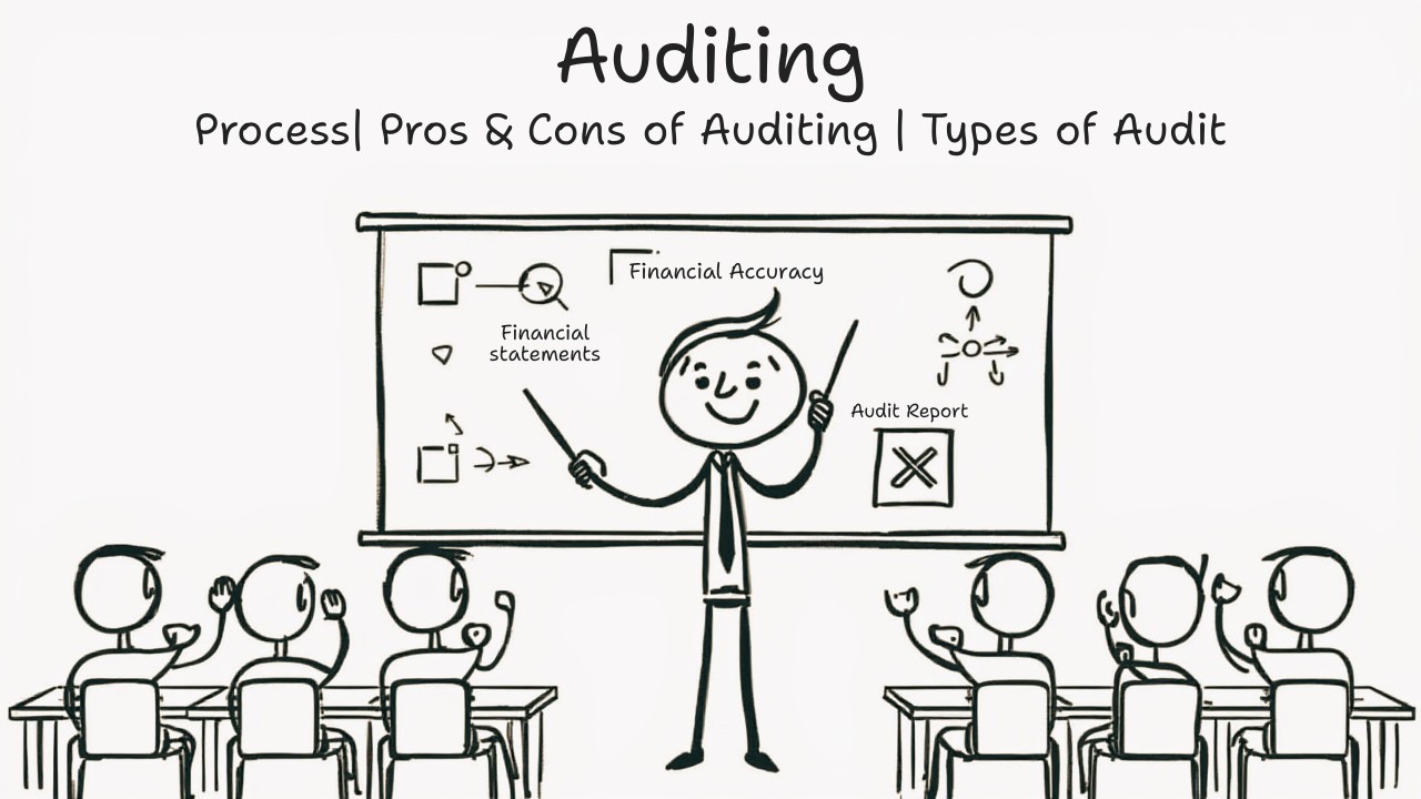 Auditing | Process of Auditing | Pros & Cons of Auditing | Types of Audit