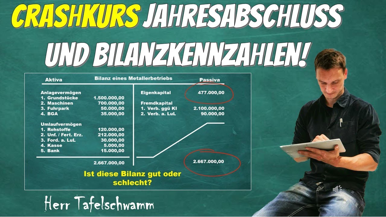 Crashkurs Bilanzkennzahlen - Einfache Erkl&auml;rung zur Analyse von Kennzahlen und dem Jahresabschluss!