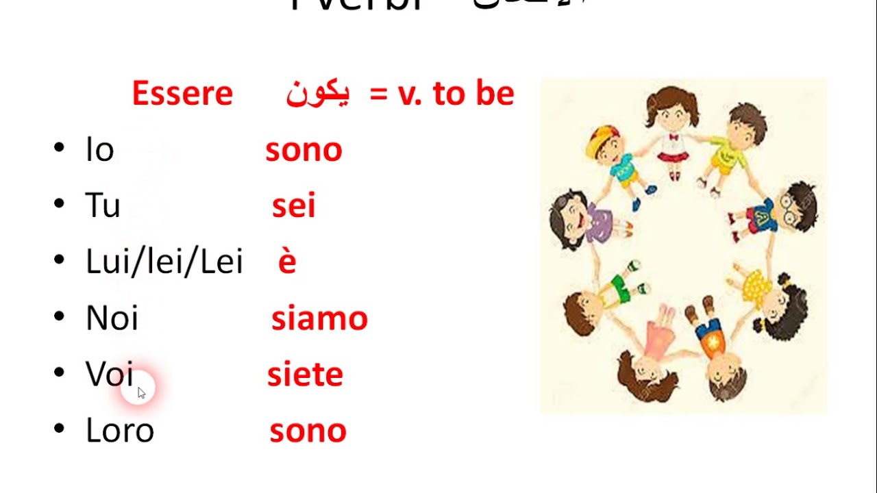 الضمائر والافعال فى اللغة الايطالية | pronomi personali e verbi
