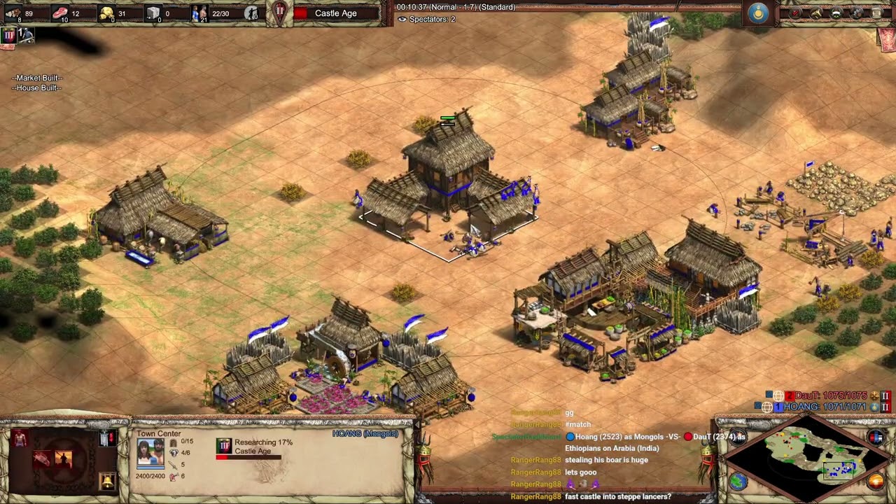 MONGOLS VS ETHIOPIANS