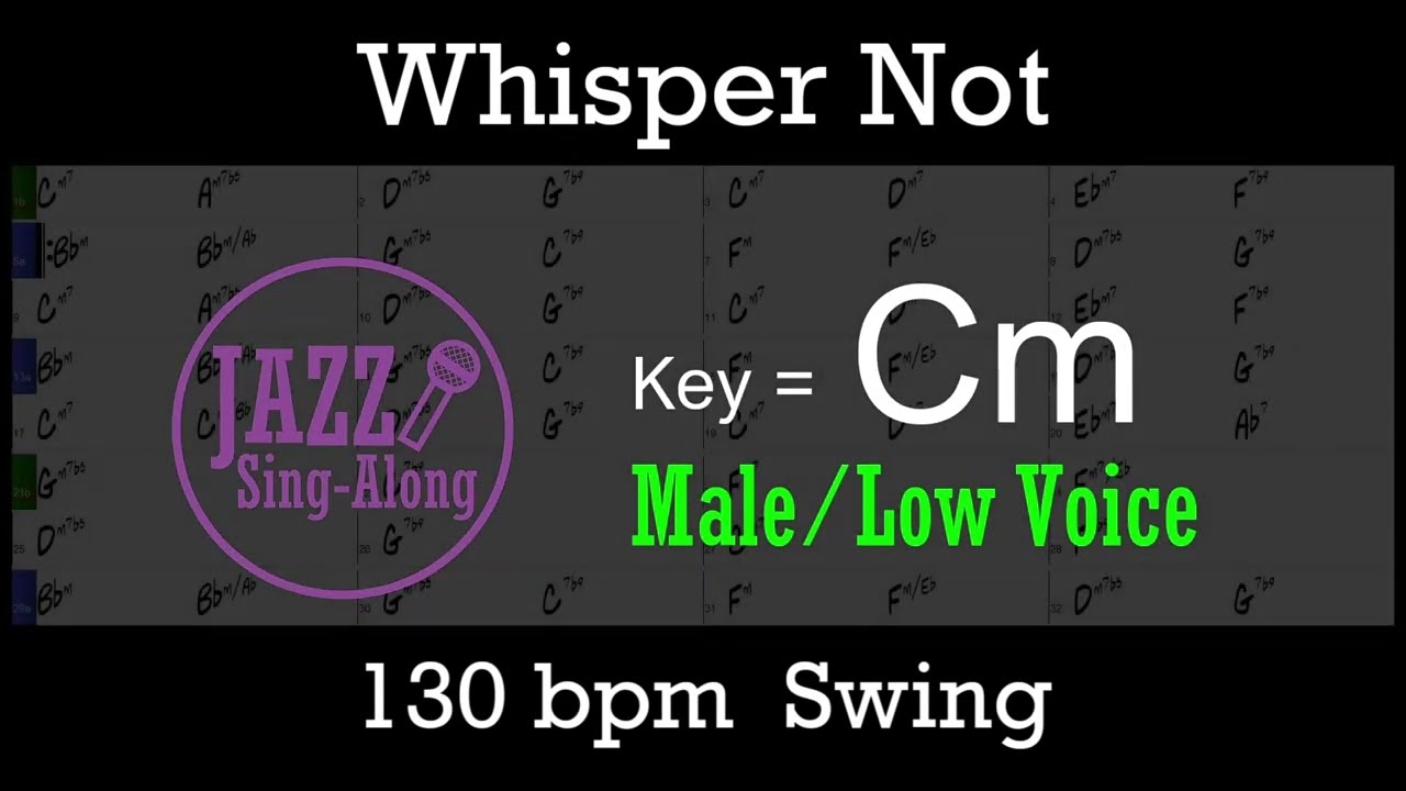 Whisper Not - Backing Track with Intro + Lyrics in Cm (Male) - Jazz Sing-Along