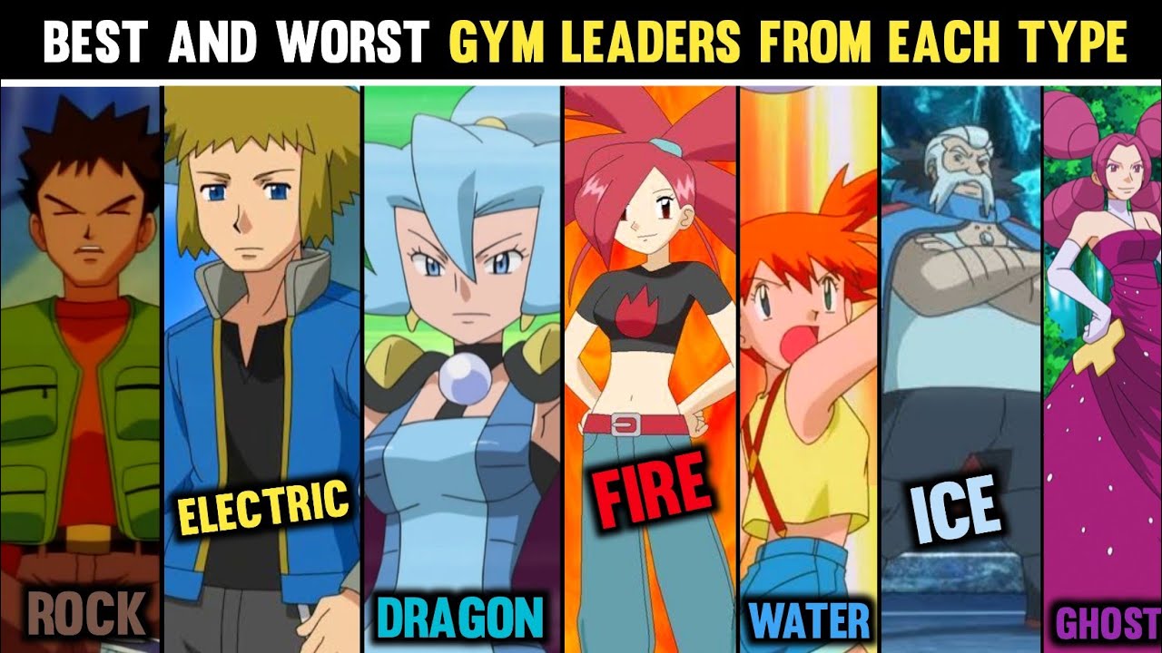 Strongest And Weakest Gym Leader From Each Type | Best and Worst Gym Leader From Each Type | Hindi |