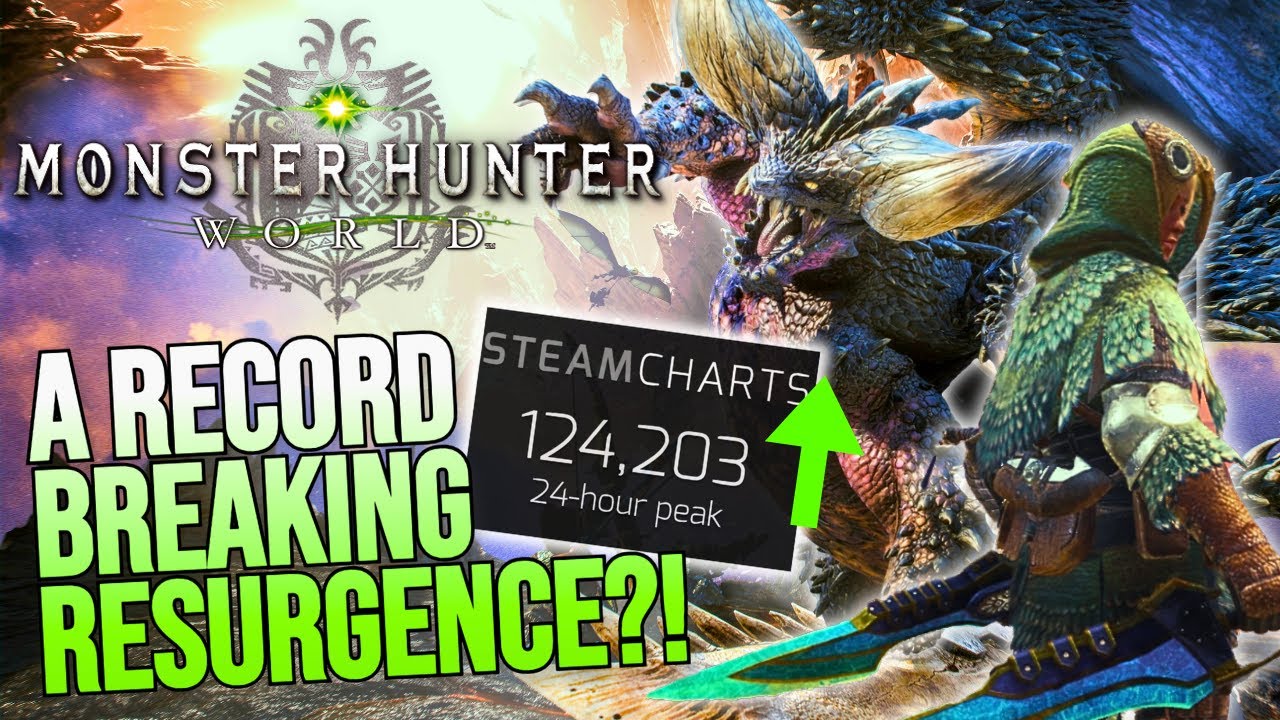 WHY EVERYONE is ACTUALLY Returning to Monster Hunter World in 2024!
