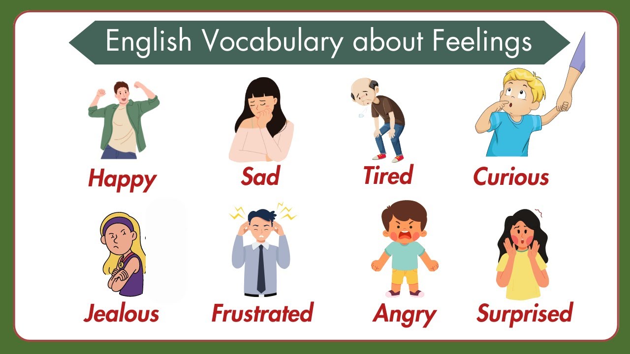 🎯 Emotion Related Vocabulary: Learn and Explore Feelings with Pictures | English learning beginners