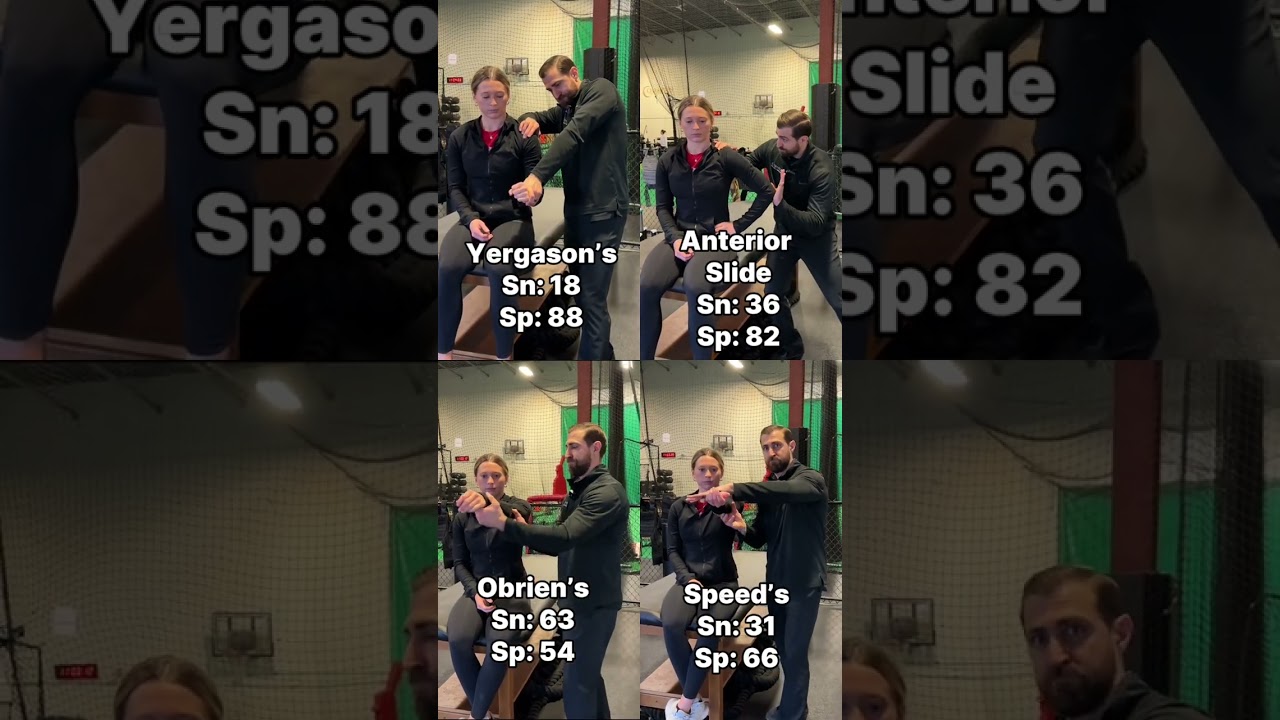 SLAP Tear Clinical Examination Special Tests