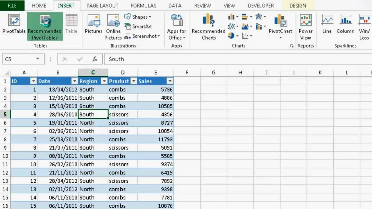 Recommended Pivot Tables