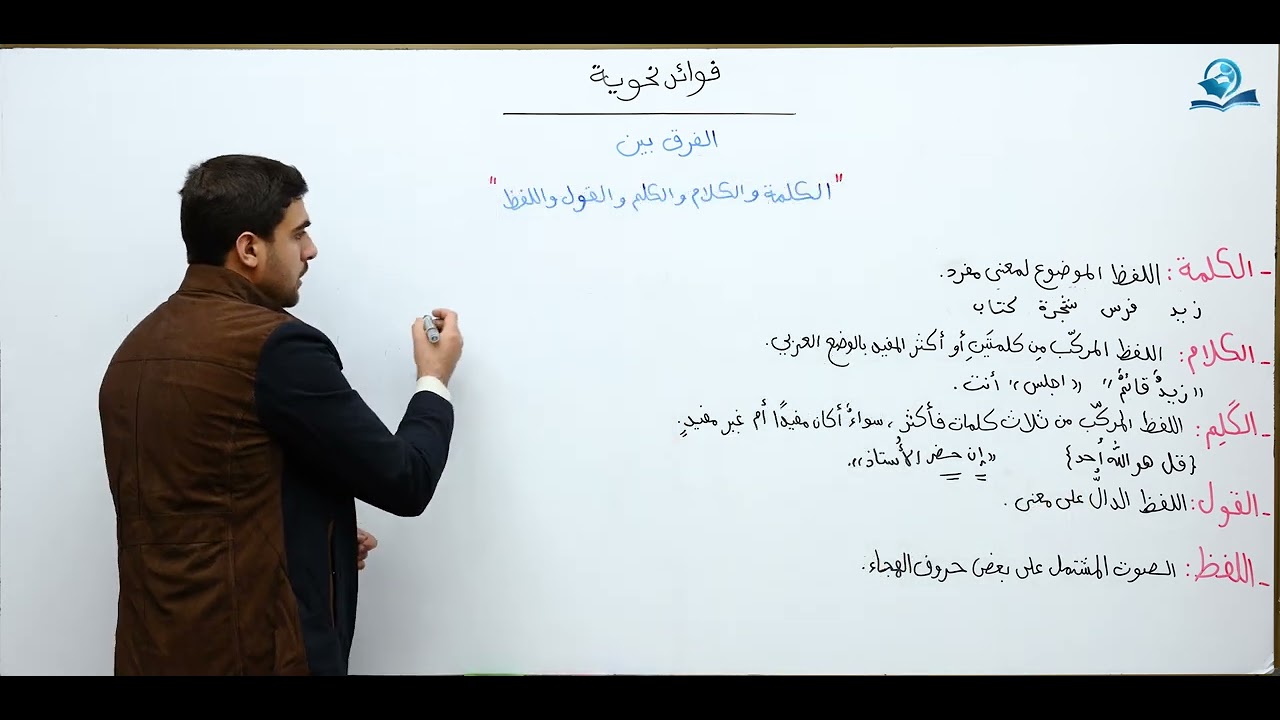 فوائد نحويّة : الفرق بين الكلمة والكلام والكلم والقول واللفظ