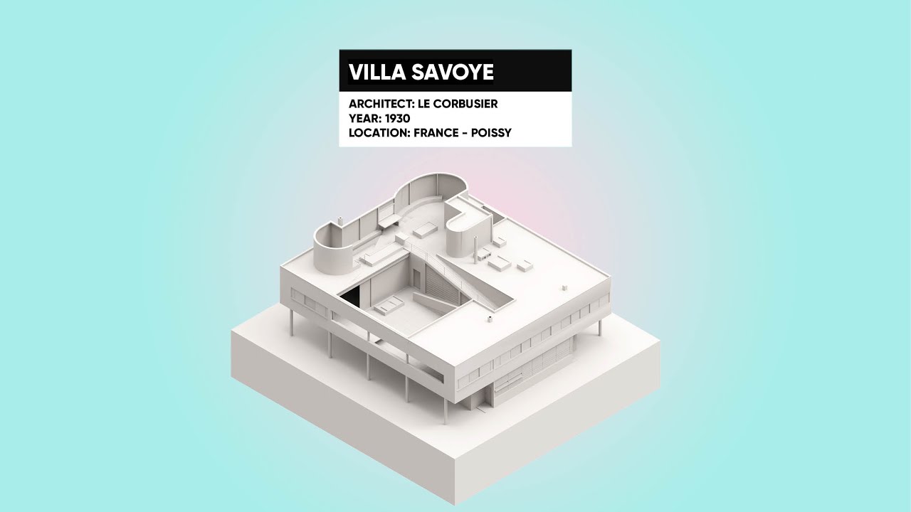 The five points of the new architecture from Le Corbusier explained with the help of Villa Savoye