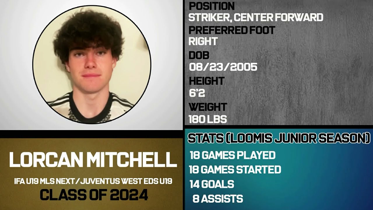 Athlete Focus Highlights Service